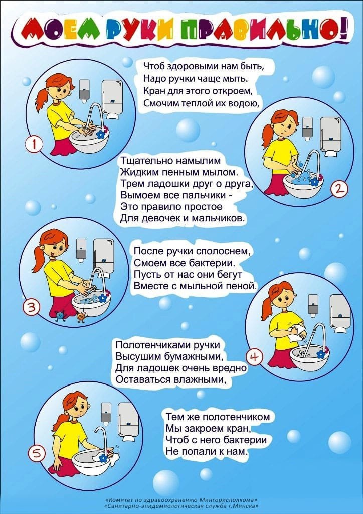 Акция " Моем руки правильно".